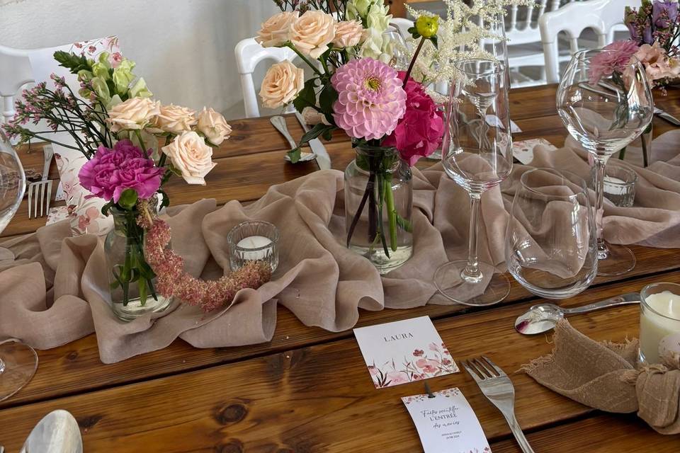 Tables des invités