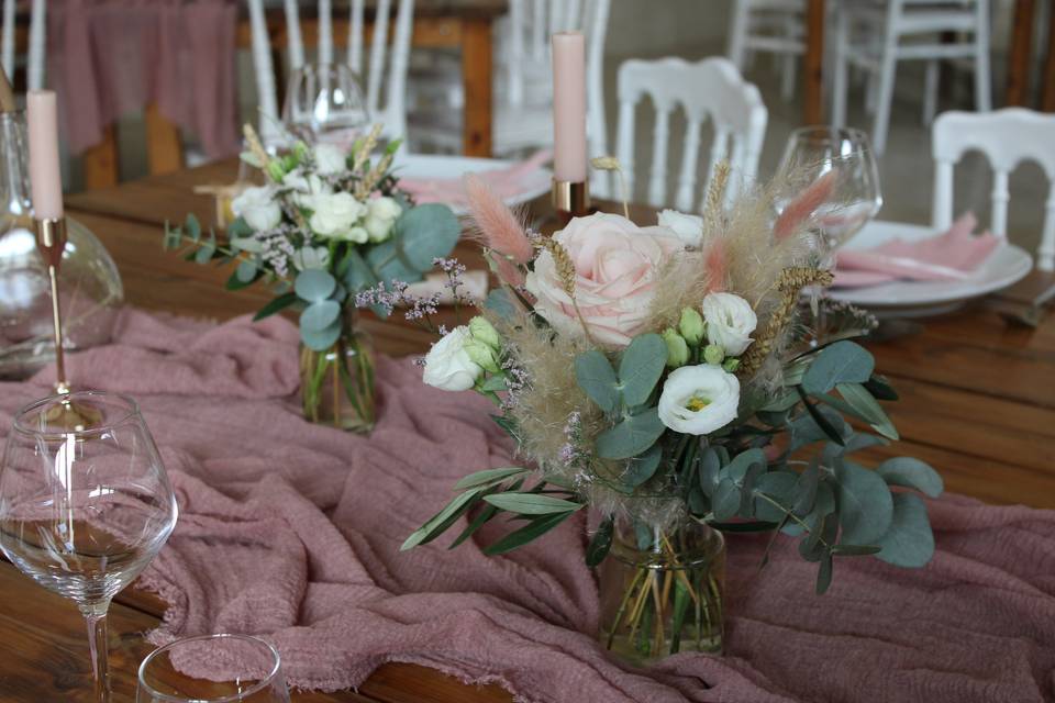 Tables des invités