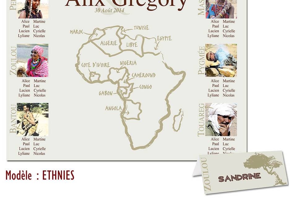 Plan de tables:Afrique ethnie