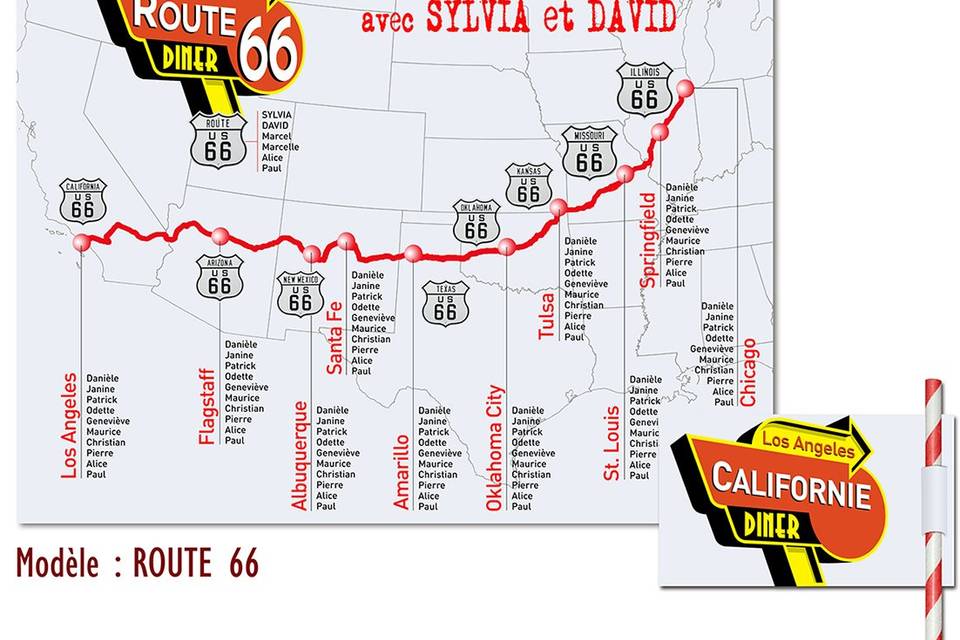 Plan de tables : Route 66 USA