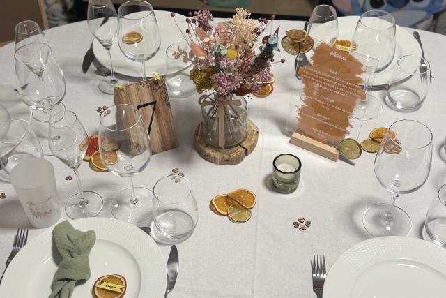 Table test