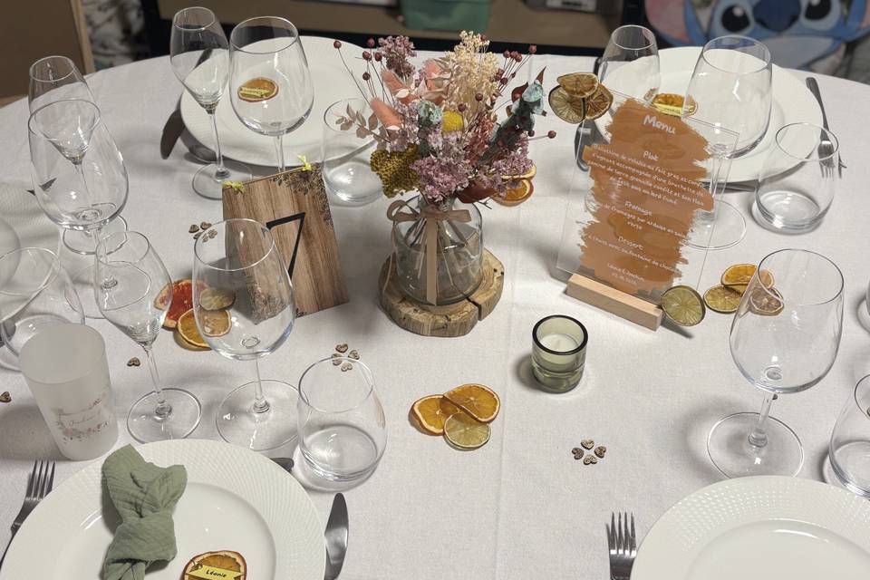 Table test