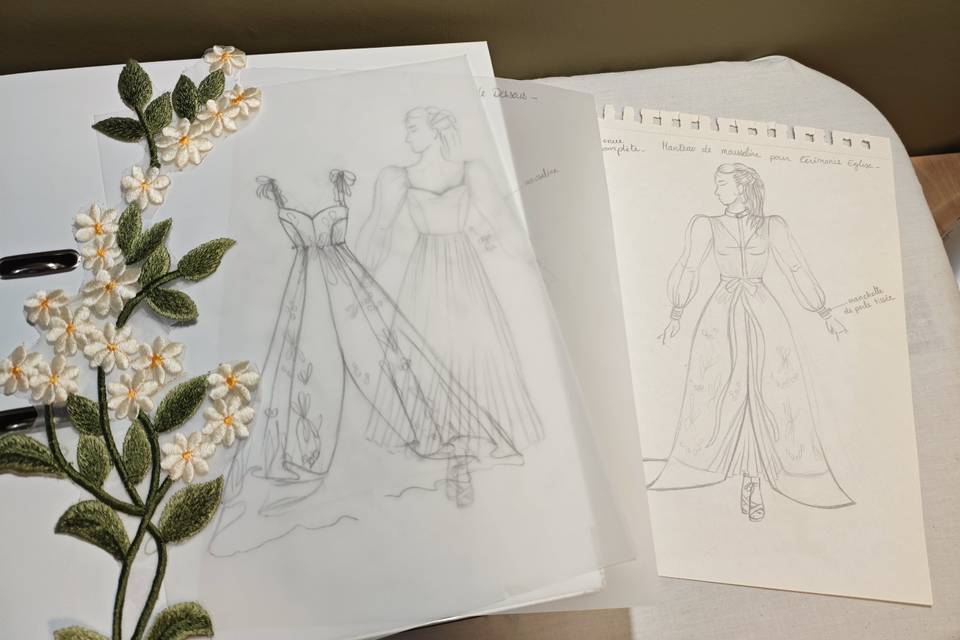 Processus de création