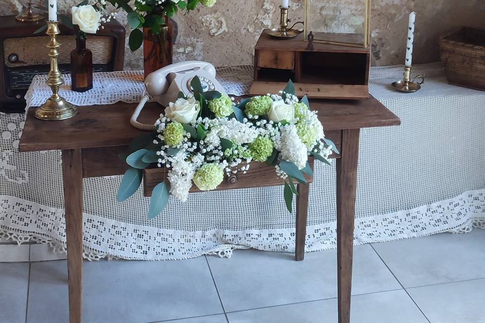 Occasion Idéale
