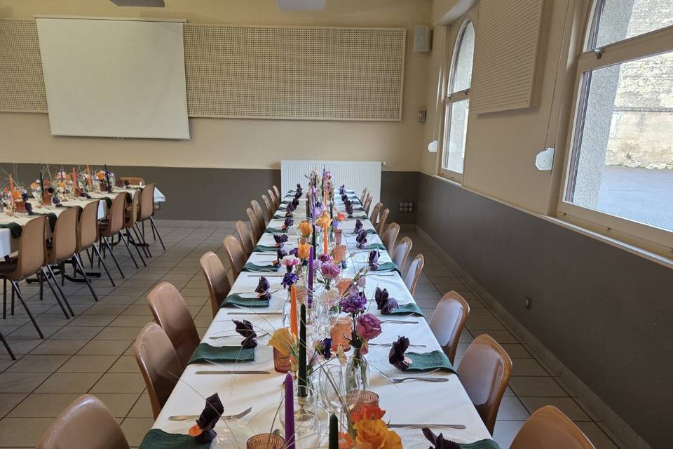 Vue d’ensemble d’une table