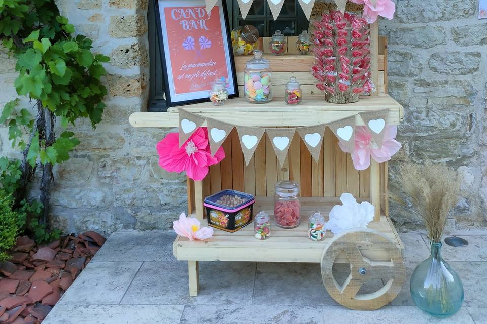Candy bar