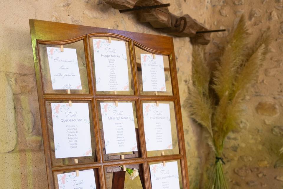 Plan de tables