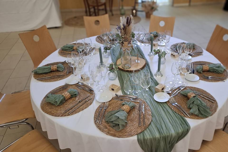 C&E Event