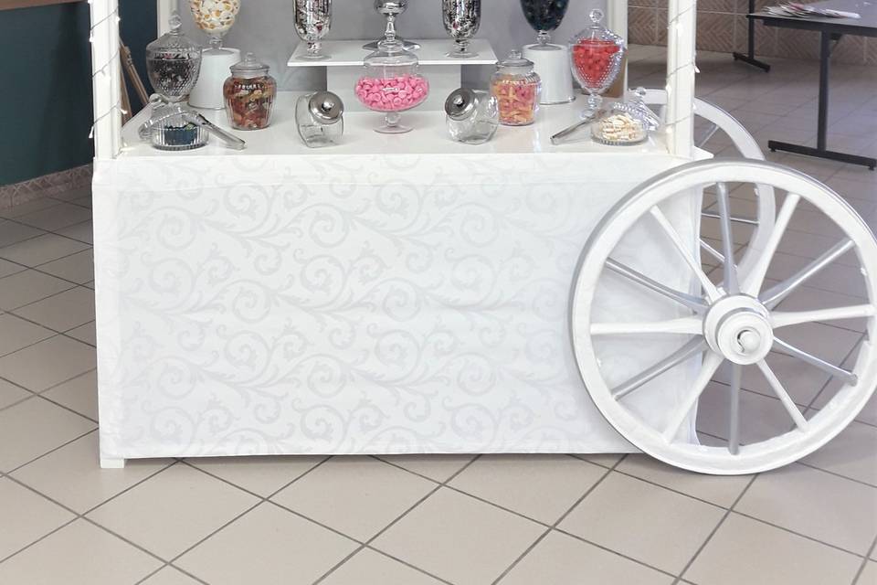 Candybar, Bar à bonbons