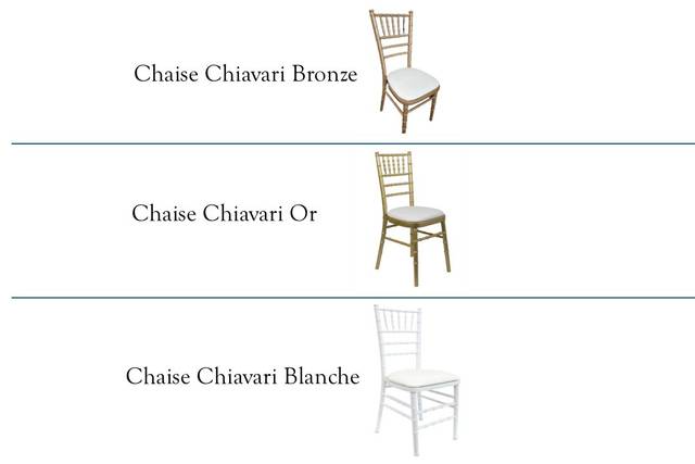 Les Chiavaris