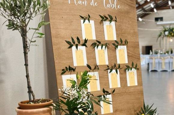 Plan de table
