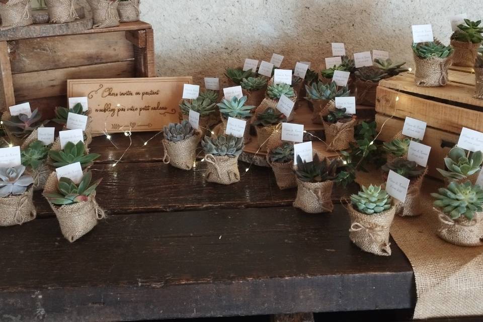 Cadeaux invités