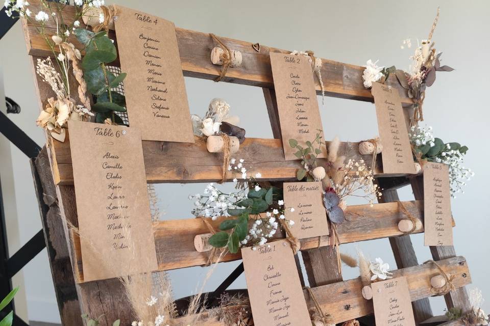 Plan de table