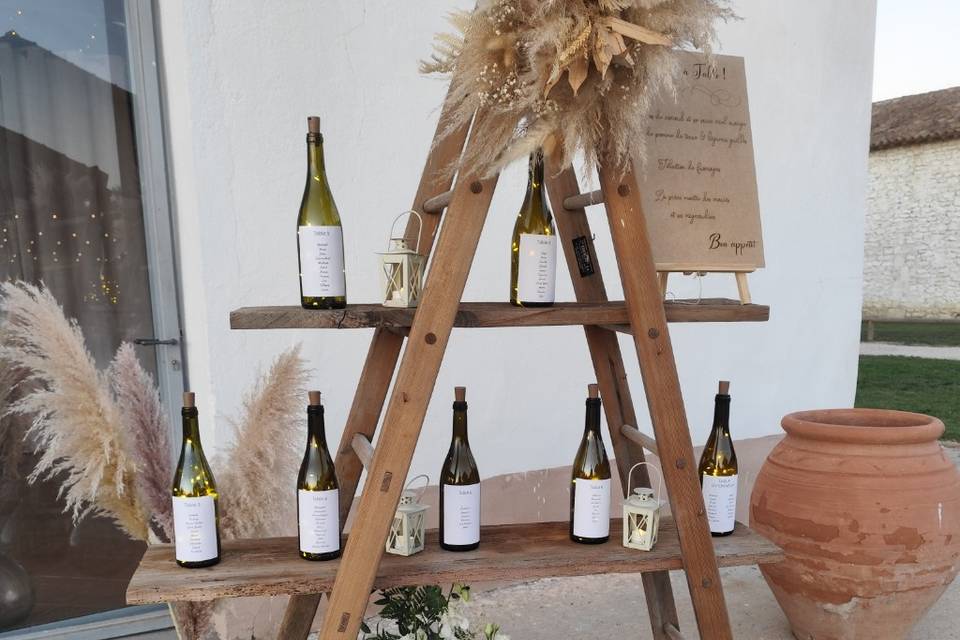 Plan de table