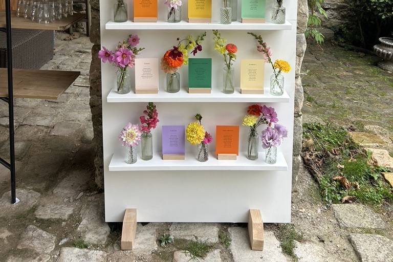 Plan de table coloré