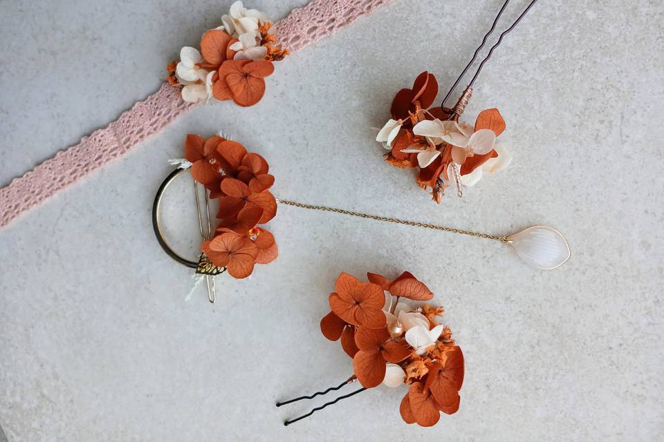 Ensemble d'accessoires