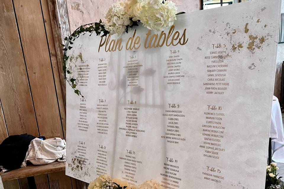 Plan de tables