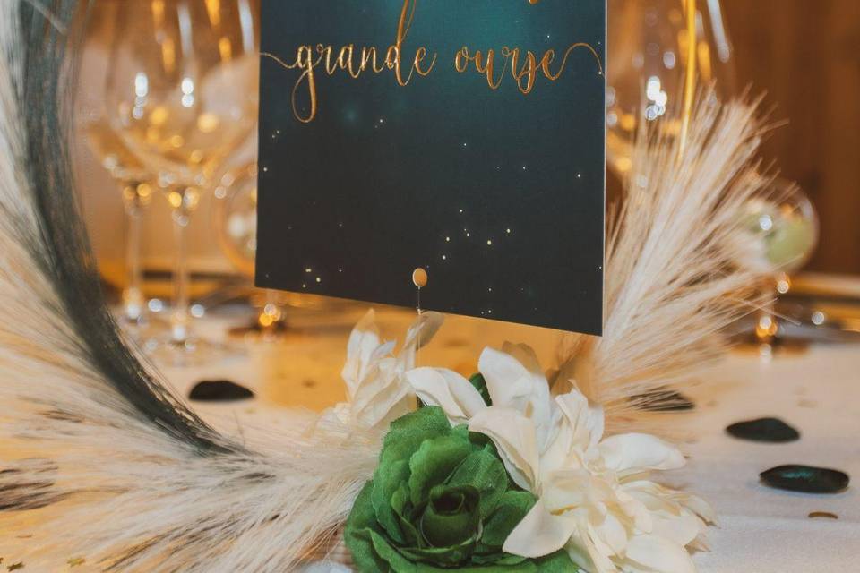 Marque table de mariage