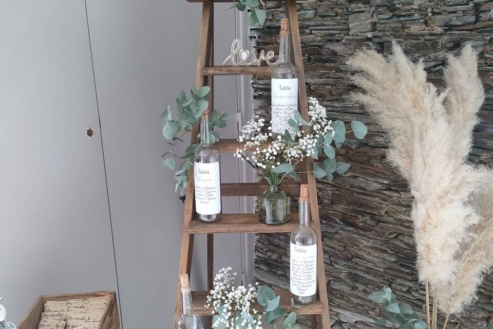 Décoration