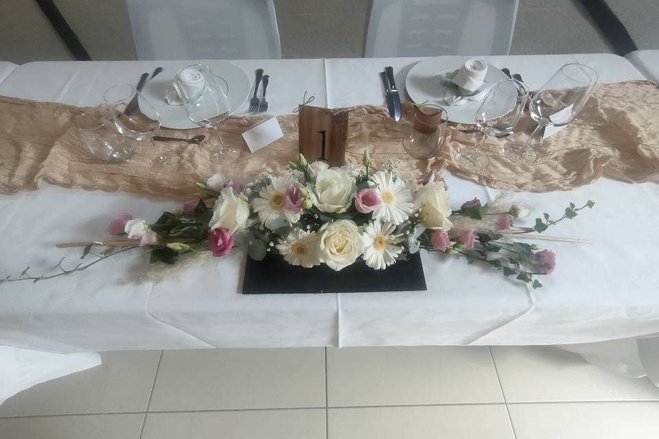 Centre d'installation e table