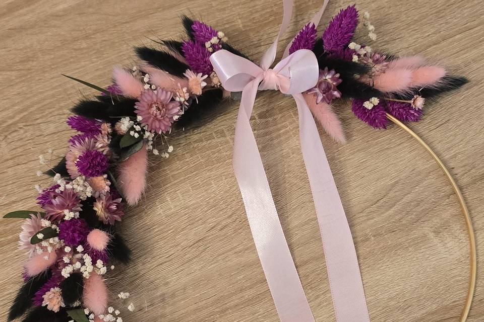 Deco