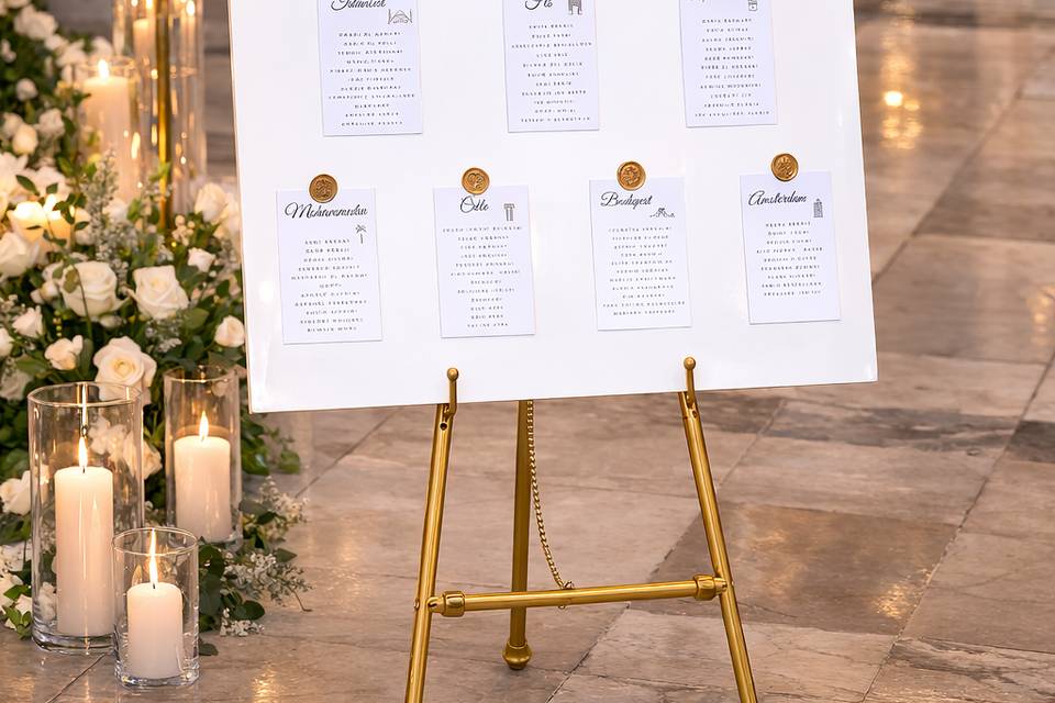Plan de table