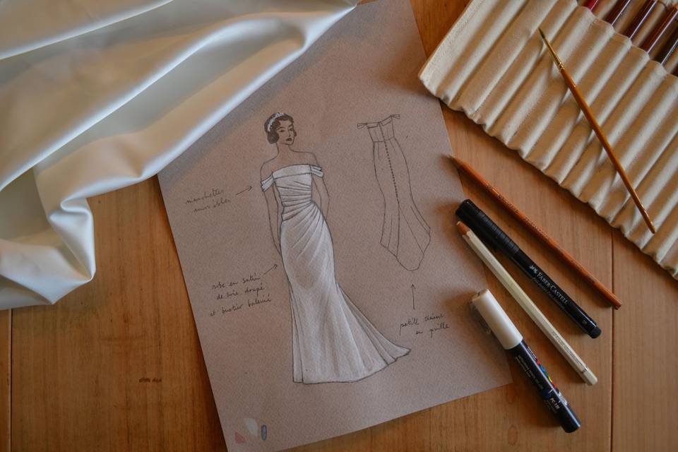 1er rendez-vous : rencontre et croquis