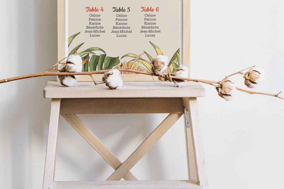 Plan de table