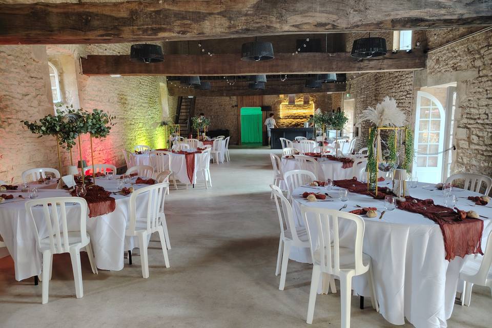 Tables