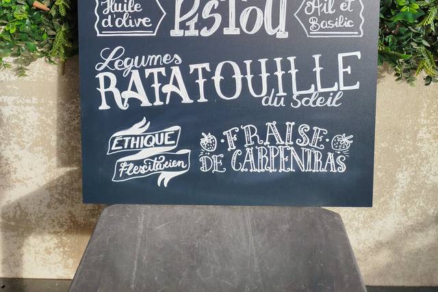 Plusieurs typos
