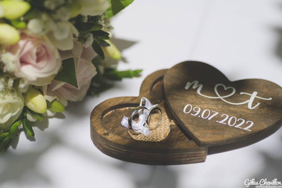 Mariage alliances