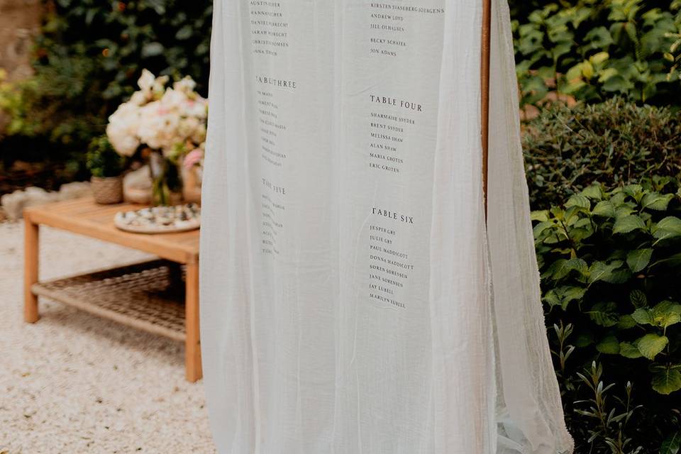 Plan de table