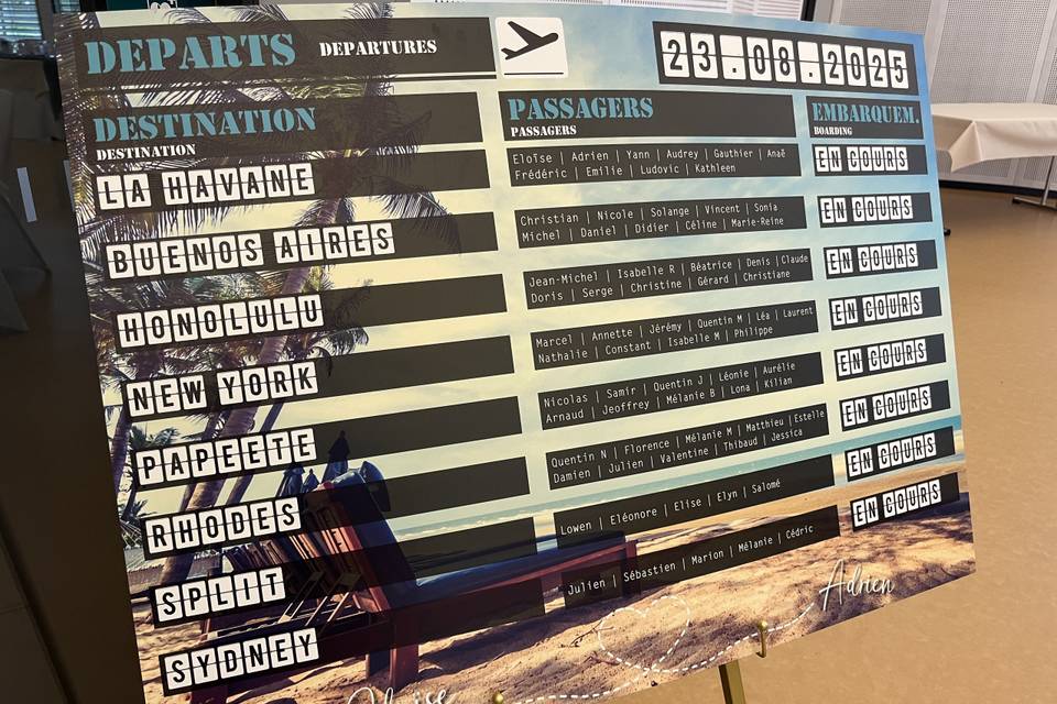 Plan de table voyage