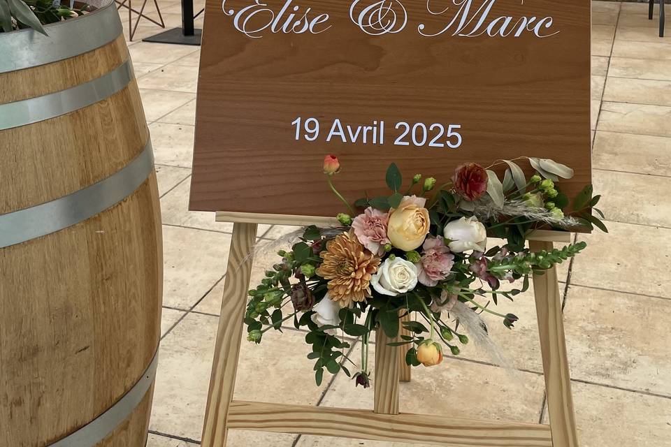 Tableau de bienvenue