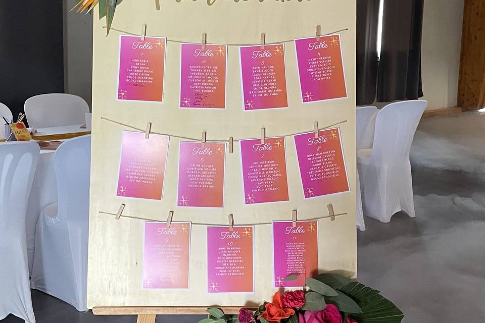 Plan de table