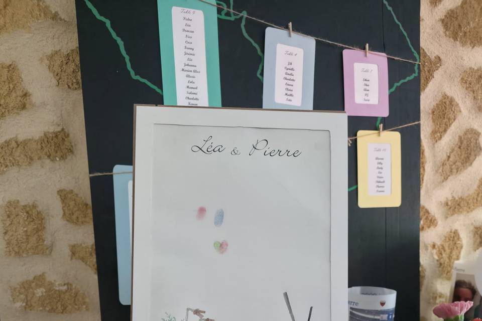 Animation personalisé