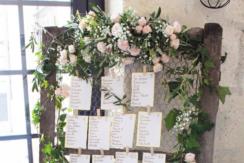 Mariage M&V - Plan de table