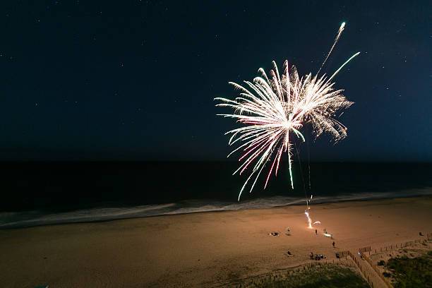 Show au bord de plage