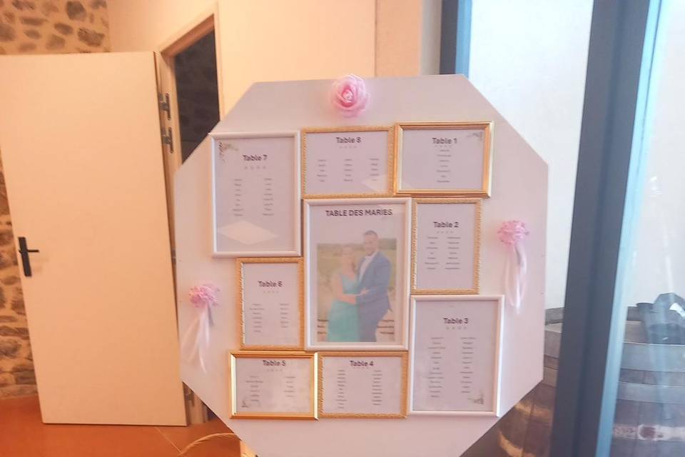 Plan de table