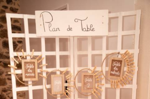 Plan de table