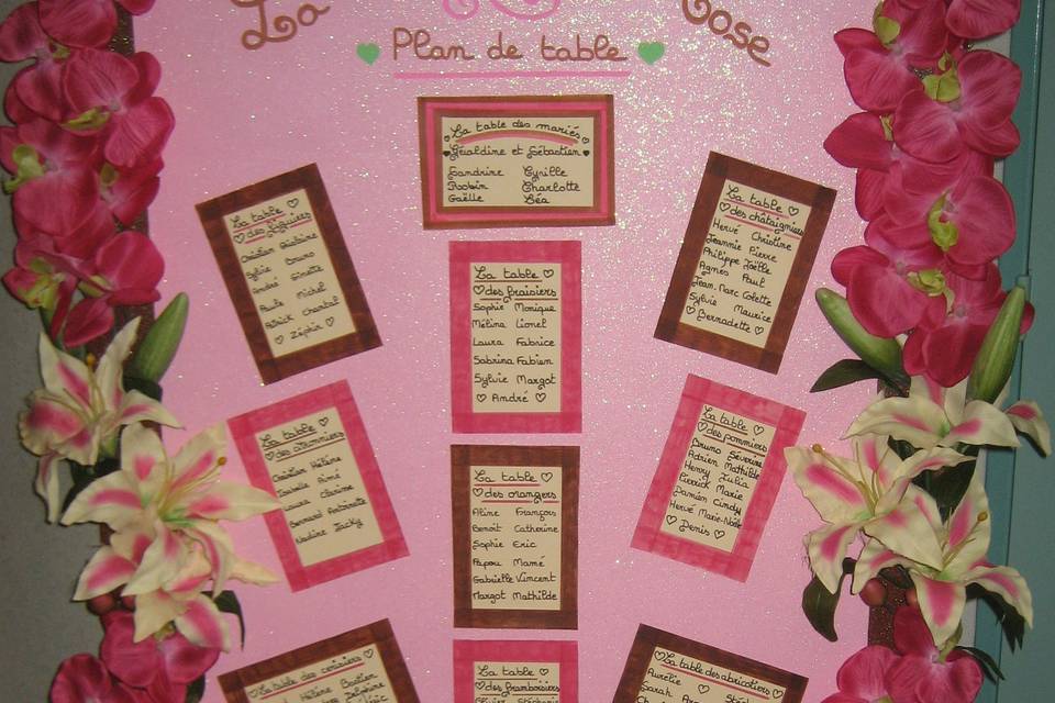 Plan de table