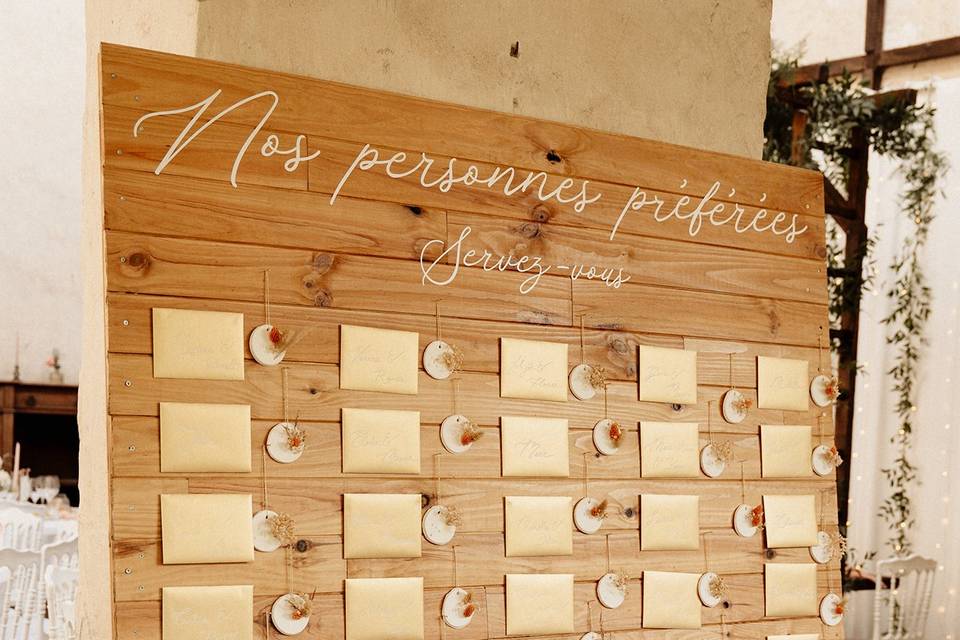Plan de table
