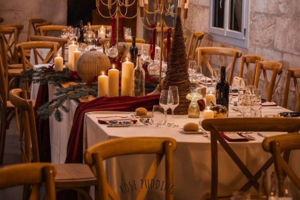 Nos tables