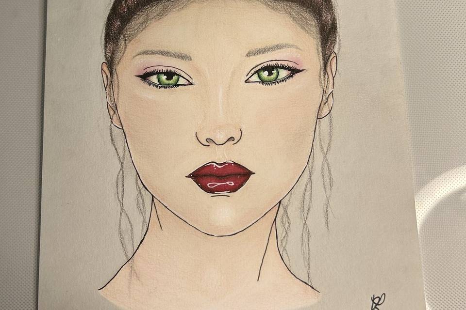 Face chart