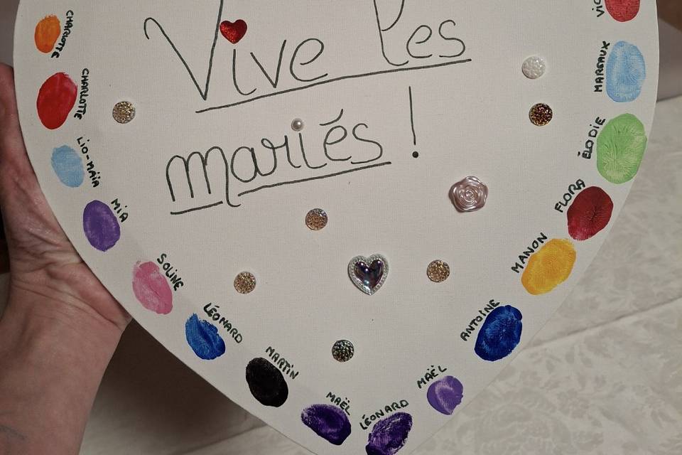 Activités manuelles
