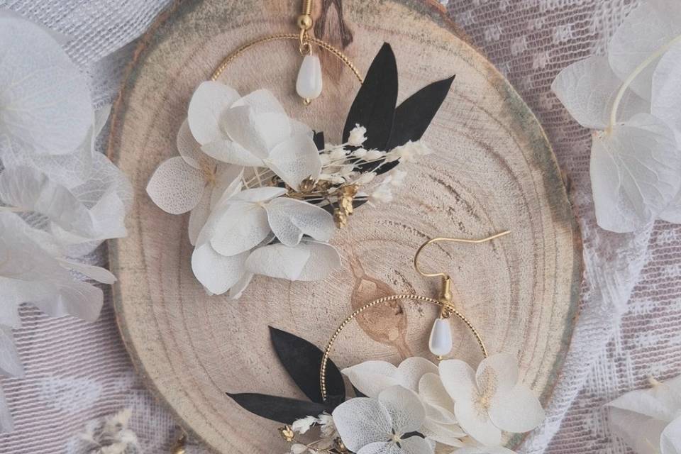Boucles et pics