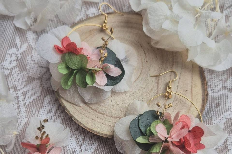 Boucles et pics