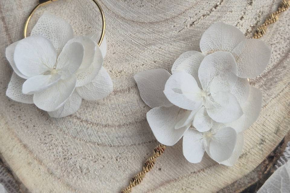 Boucles et bracelet Lola