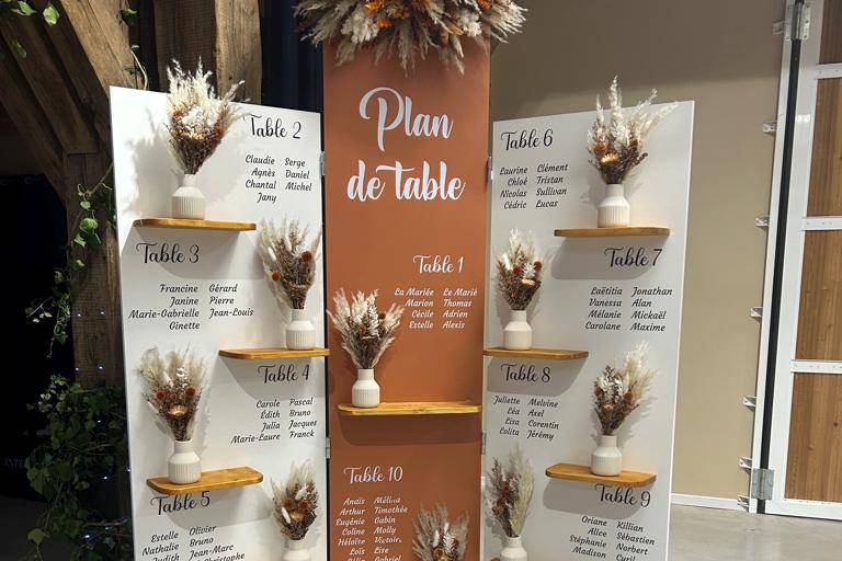 Avis client : plan de table