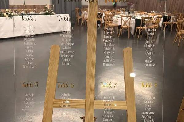 Avis client : plan de table